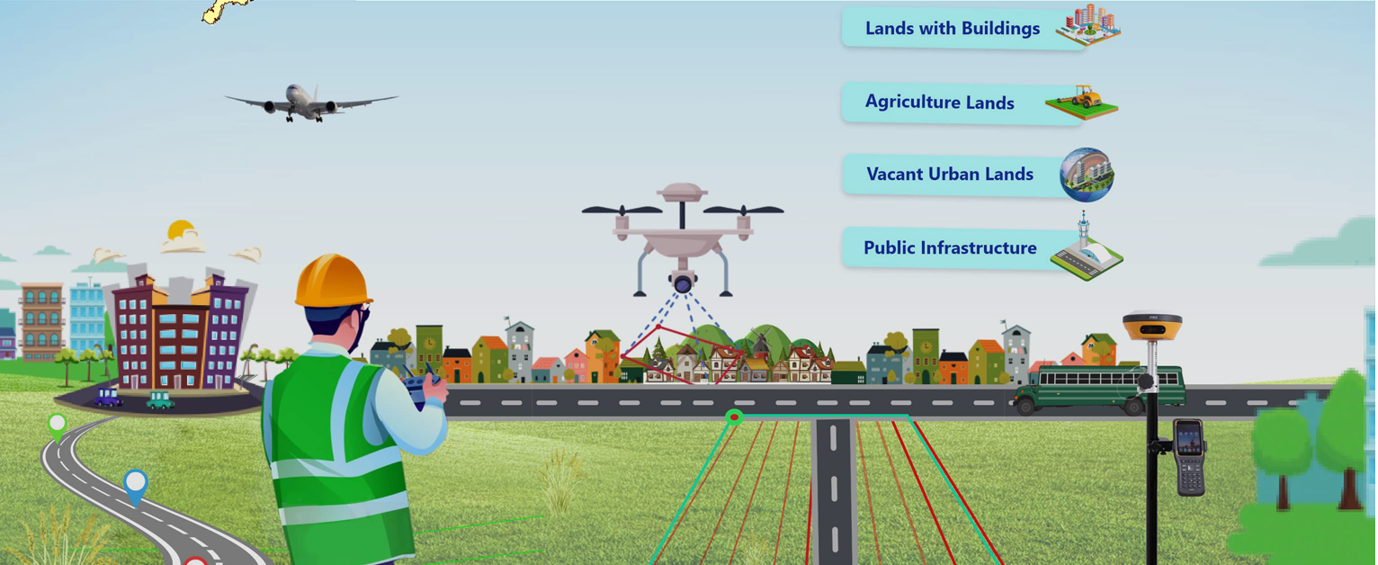 Urban Resurvey Initiative